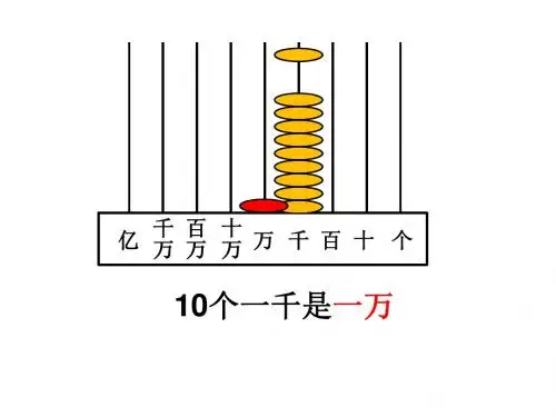 9.6练习课(亿以内数的读法)