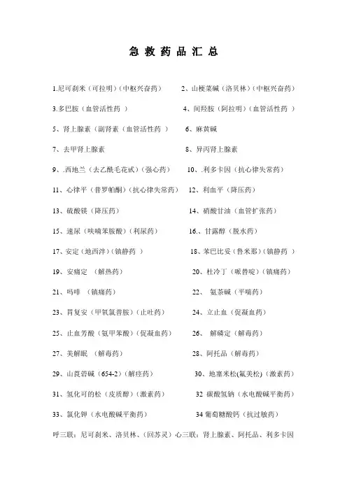 急 救 药 品 汇 总  (表)