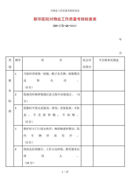 对物业工作质量考核检查表