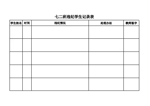 违纪学生情况记录表