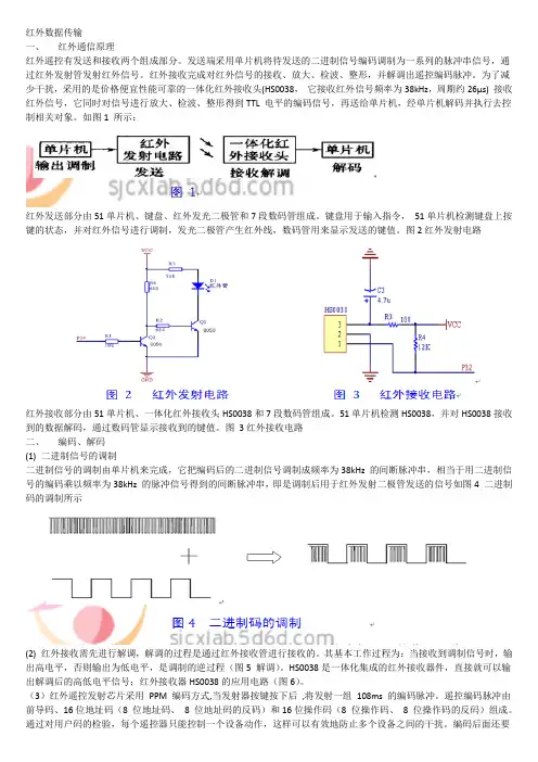 红外数据传输