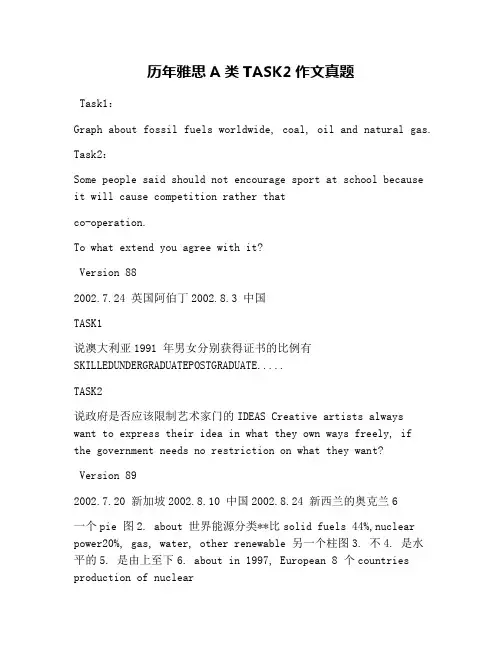 历年雅思A类TASK2作文真题