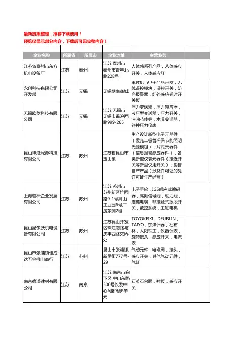 新版江苏省感应开关工商企业公司商家名录名单联系方式大全91家