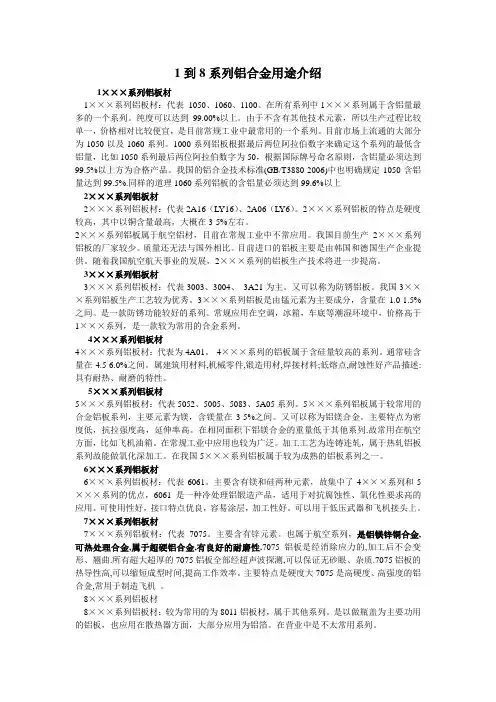 1到8系列铝合金用途介绍