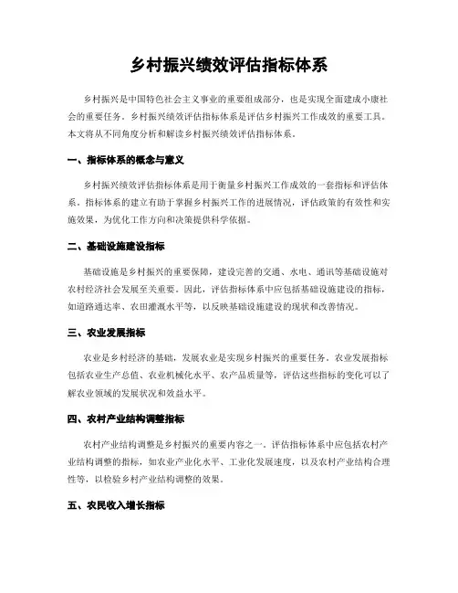 乡村振兴绩效评估指标体系