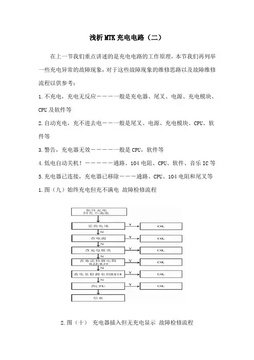 浅析MTK充电电路(二)