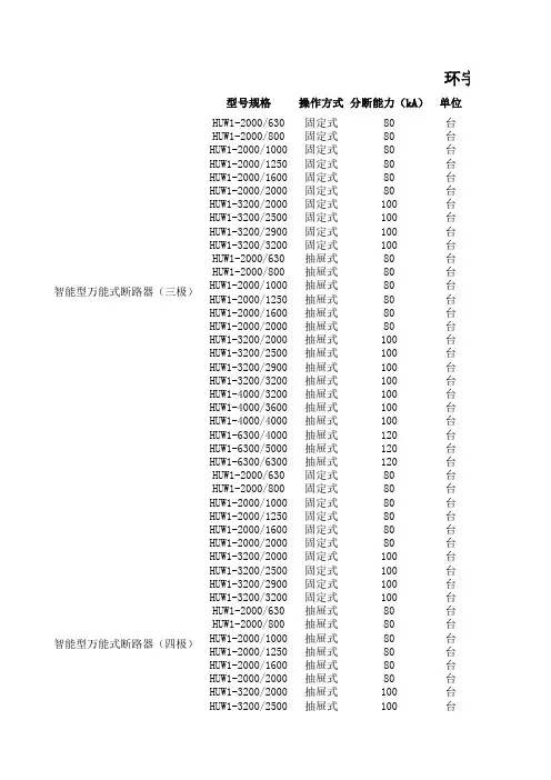 断路器型 表