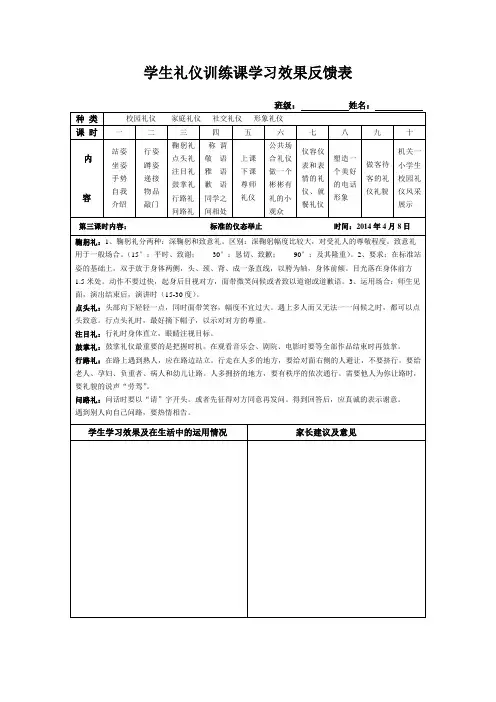 学生礼仪训练课学习效果反馈表
