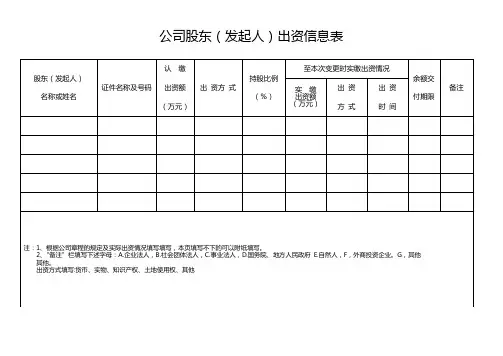 公司股东(发起人)出资信息表