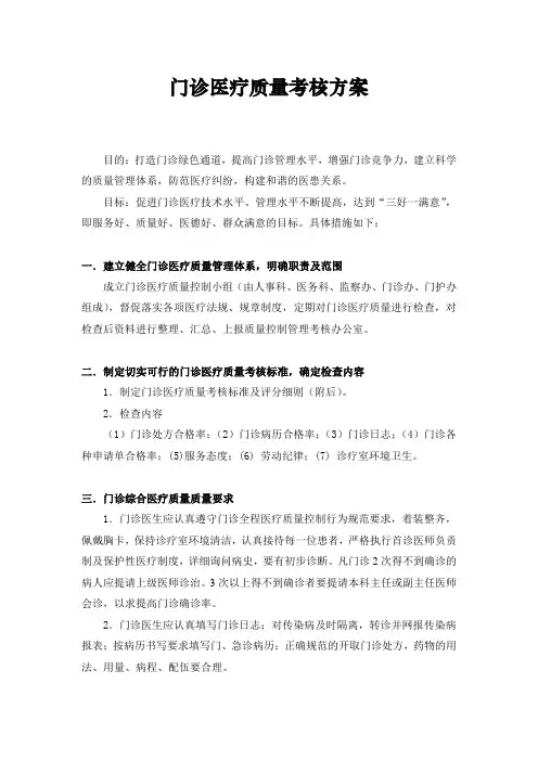医院门诊医疗综合质量管理方案(doc2)