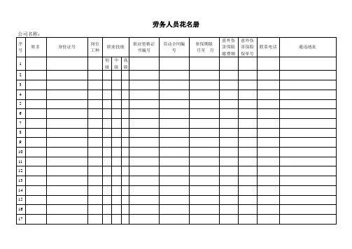 劳务人员花名册