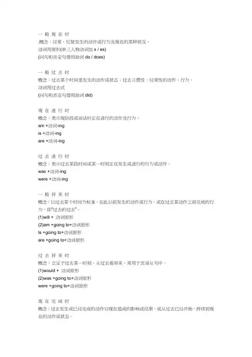 英语的几种时态
