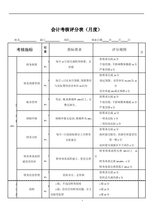 会计绩效考核表