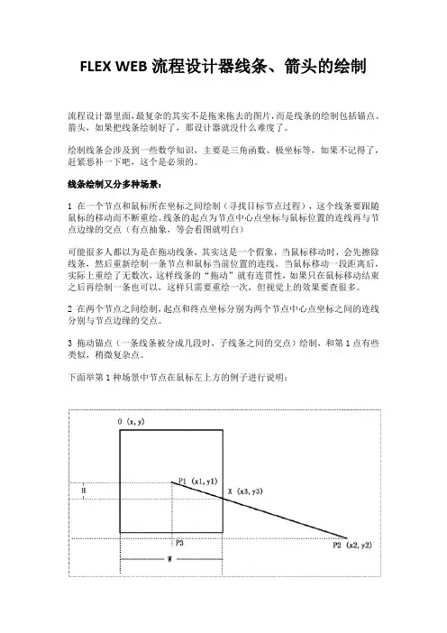 FLEX WEB流程设计器线条、箭头的绘制