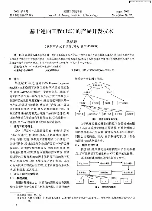 基于逆向工程(RE)的产品开发技术