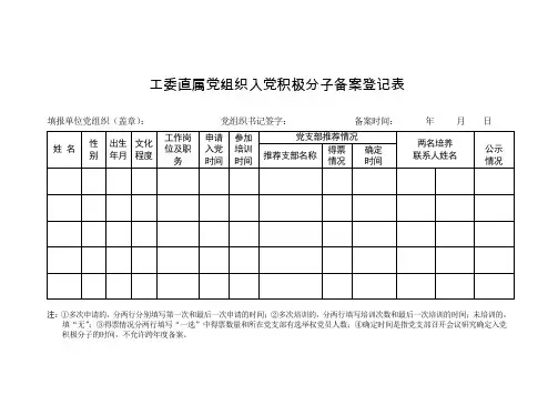 入党积极分子备案登记表