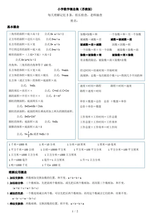 2016苏教版最新小学数学概念公式整理(六年级复习用)