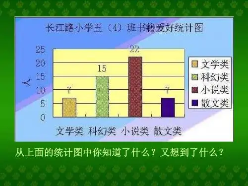 六年级数学上册《统计图》