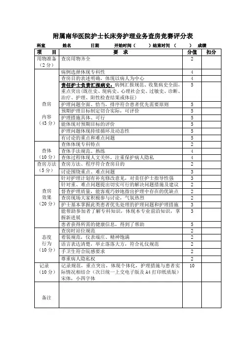 护士长床旁护理业务查房竞赛评分表