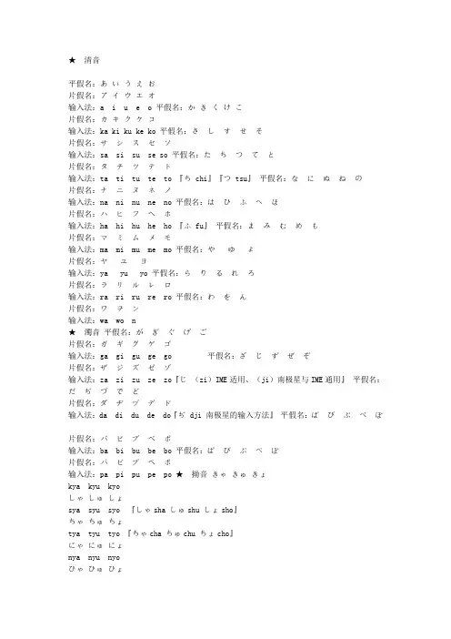 日文输入法键盘分部图(