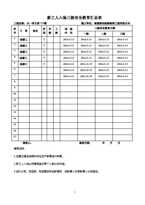 建筑三级安全教育表格大全