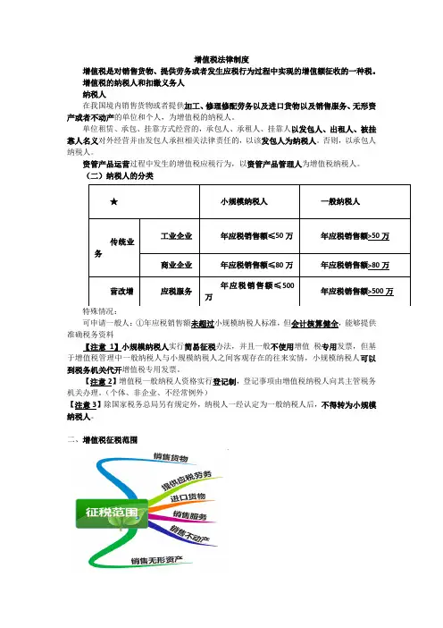 2018《经济法基础》必备知识点：增值税法律制度