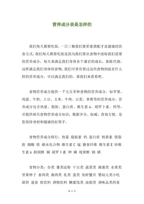 营养成分表是怎样的