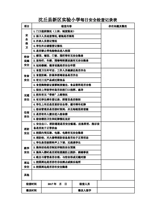 2017年度安全检查记录表