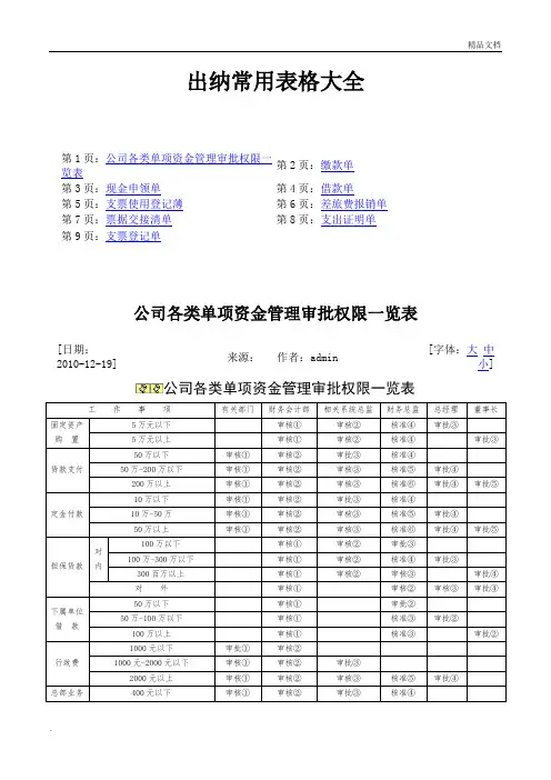 出纳常用表格大全