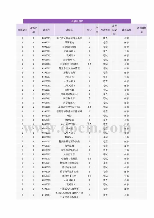 电子信息工程专业课程表