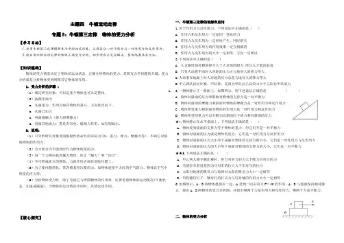 专题：受力分析