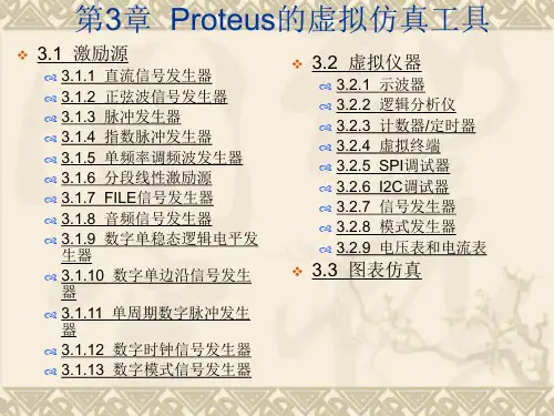 第3章  Proteus的虚拟仿真工具_2