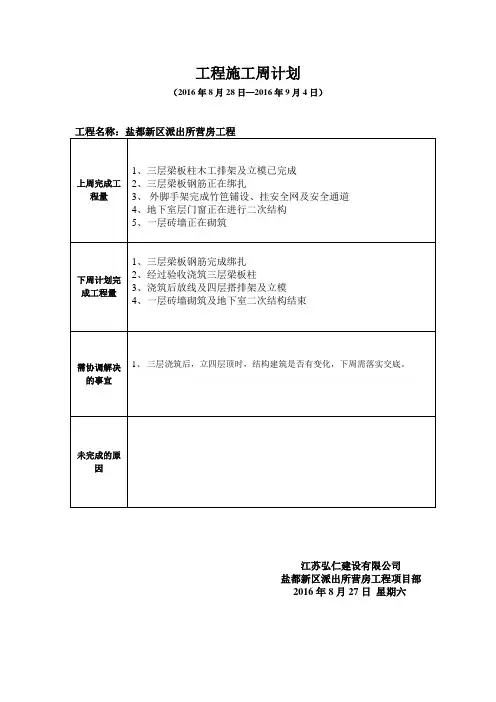 工程施工周计划1