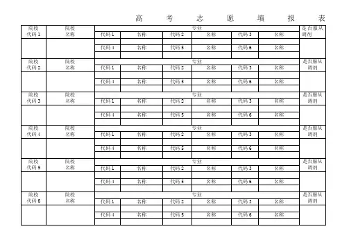 高考志愿填报表