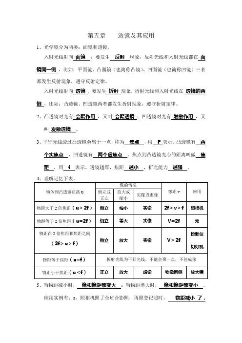 第五章透镜及其应用笔记