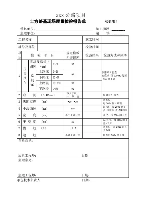 土方路基现场质量检验报告单检验表质量检验表-施工