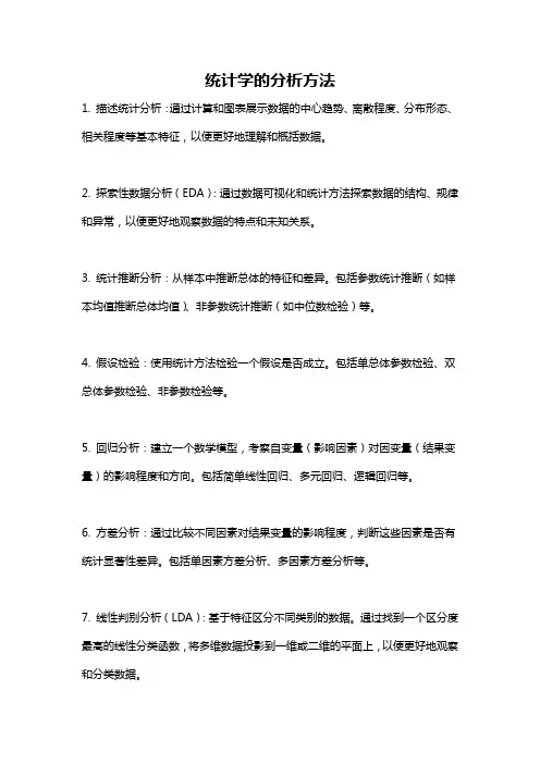 统计学的分析方法