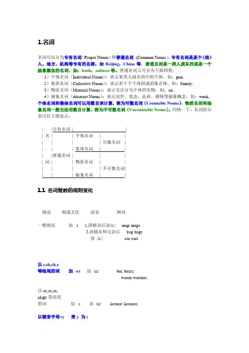英语语法大全