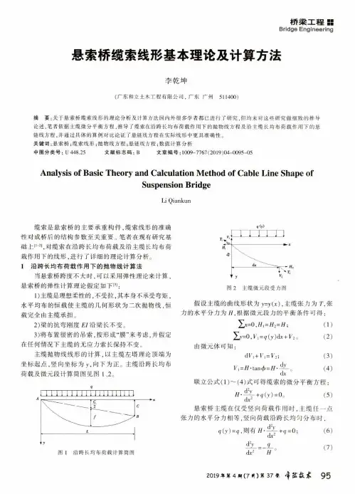 悬索桥缆索线形基本理论及计算方法