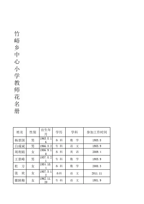 学校师资情况简介