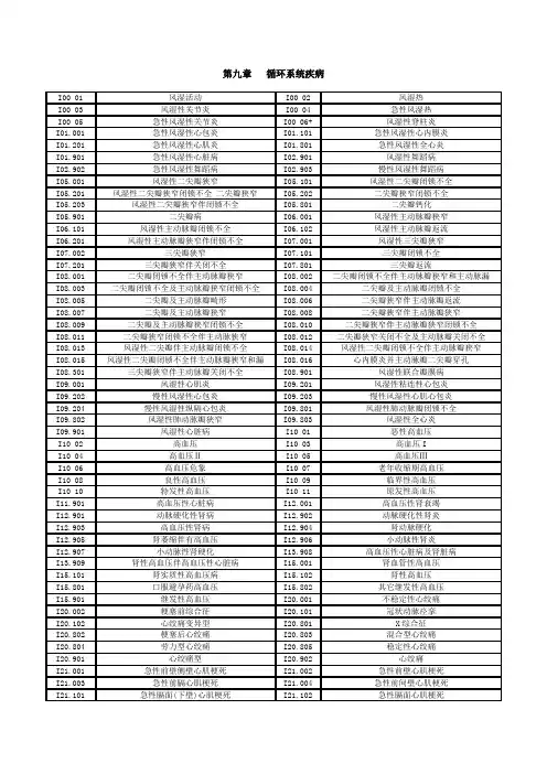 循环系统疾病 ICD-10编码