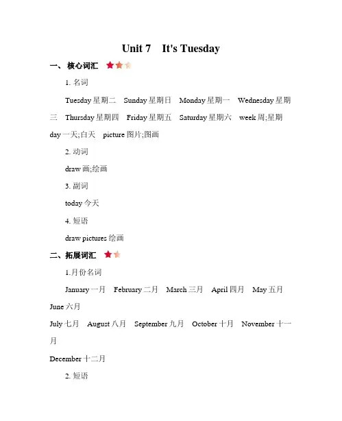 陕旅版四年级英语上册 Unit 7 知识清单