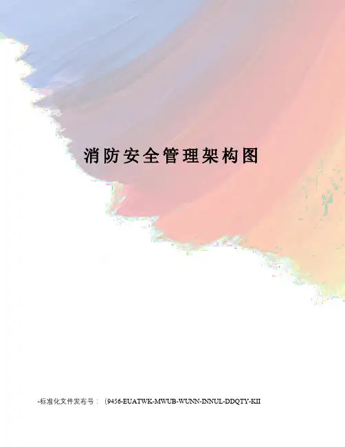 消防安全管理架构图