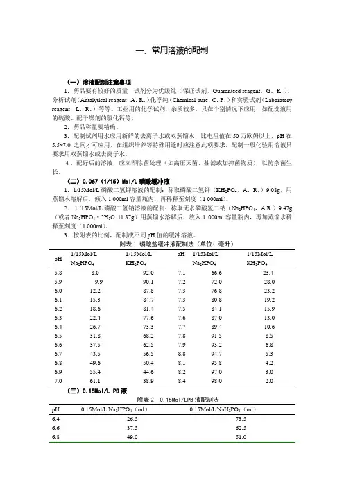 常用溶液配制