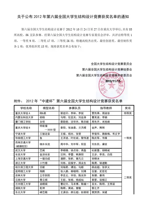 关于公布2012年第六届全国大学生结构设计竞赛获奖名单的通