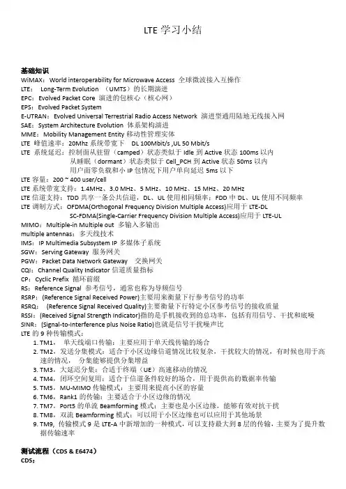 LTE学习小结