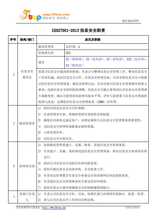 ISO27001-2013信息安全职责