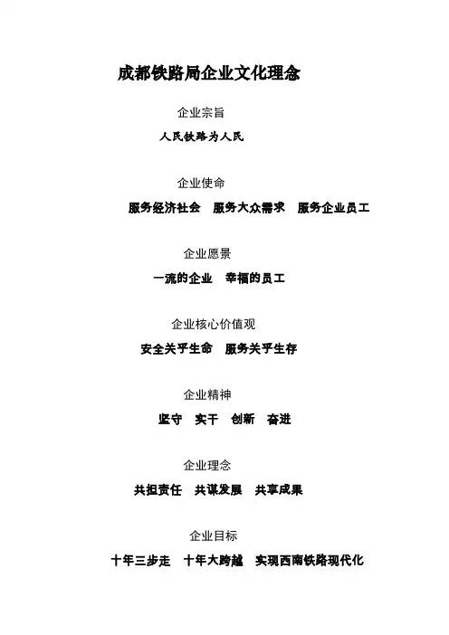 扉页成都铁路局企业文化理念