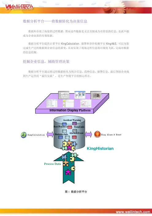 数据分析平台产品介绍