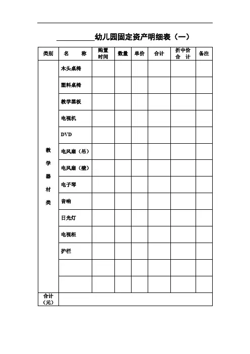幼儿园固定资产明细表、明细分类表